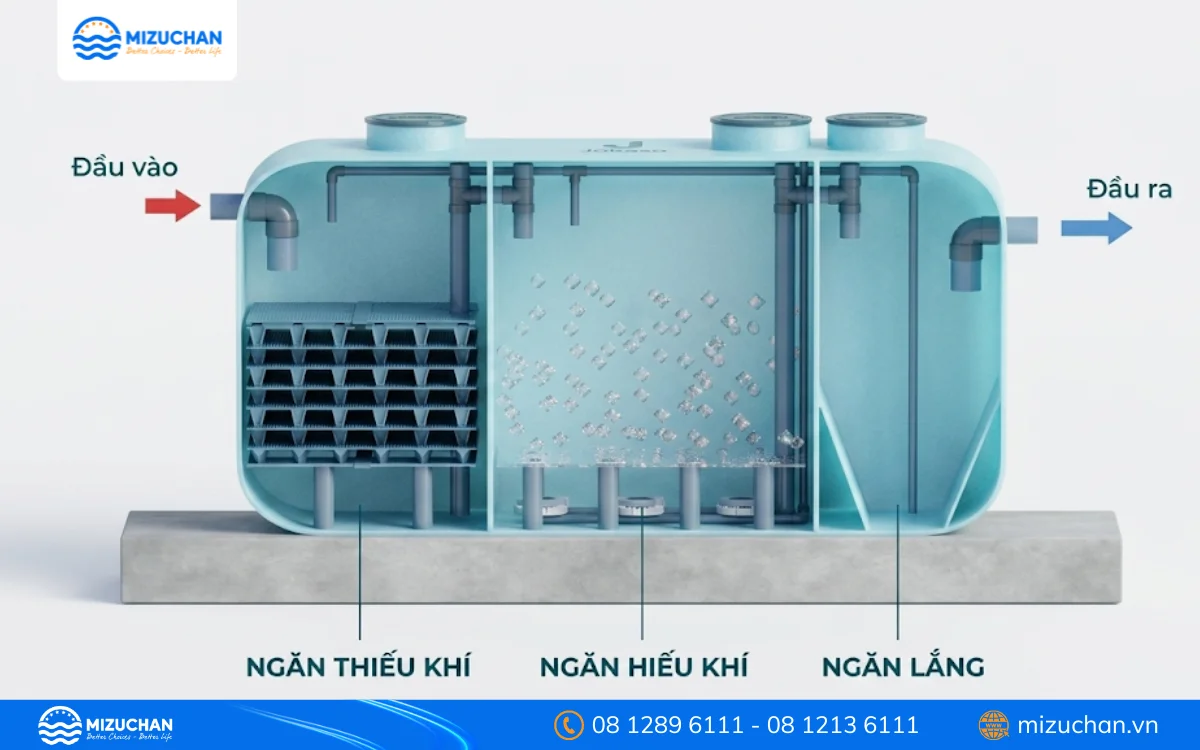 Công nghệ xử lý nước Jokaso Nhật Bản