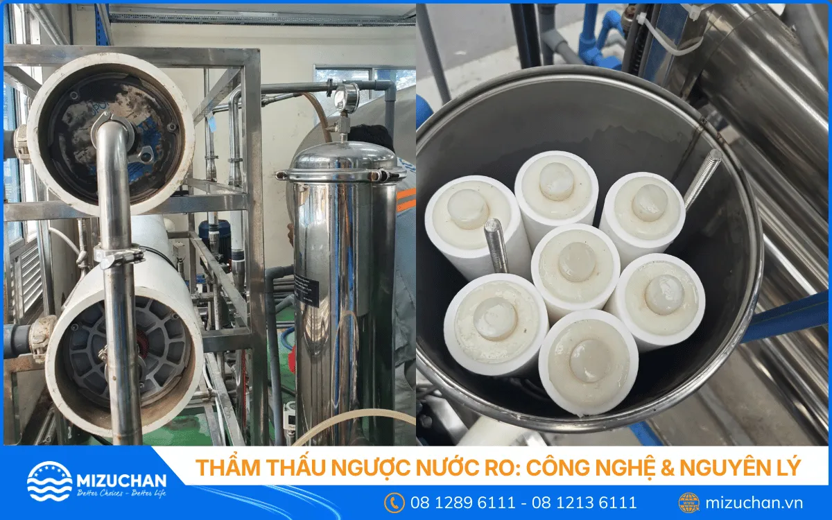 Thẩm Thấu Ngược Nước RO - Tất Tần Tật Công Nghệ & Nguyên Lý